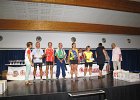 ETB 2015  219